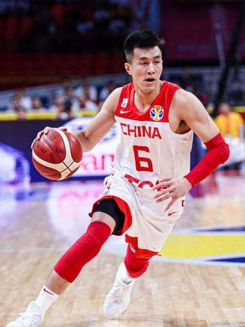 Giải Vô địch U19 Châu Á